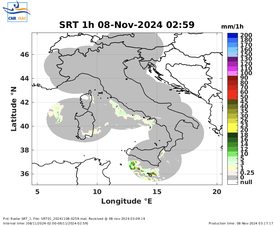 Radar Surface Rainfall Total