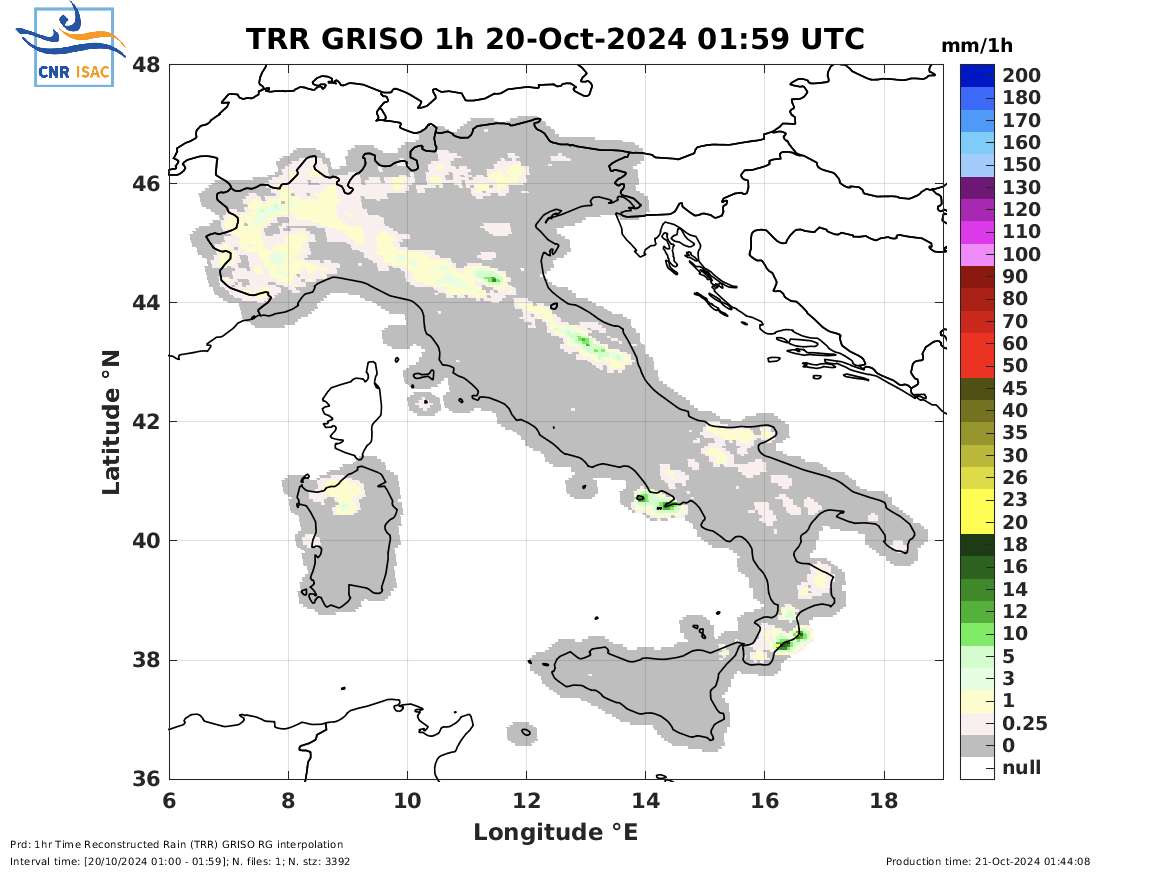 Time Reconstructed Rain (TRR) Rain Gauge
